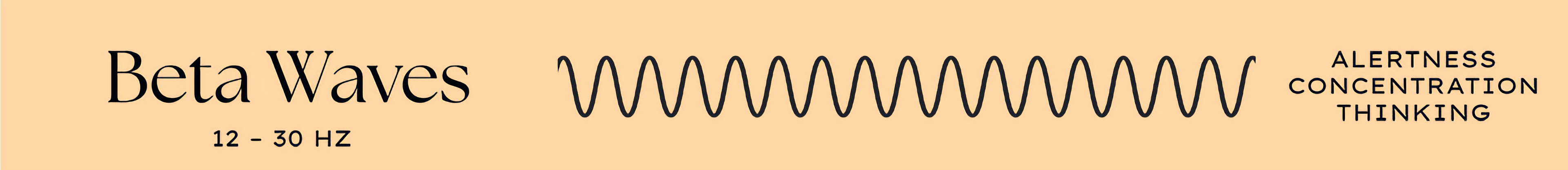 Beta moždanih valovi