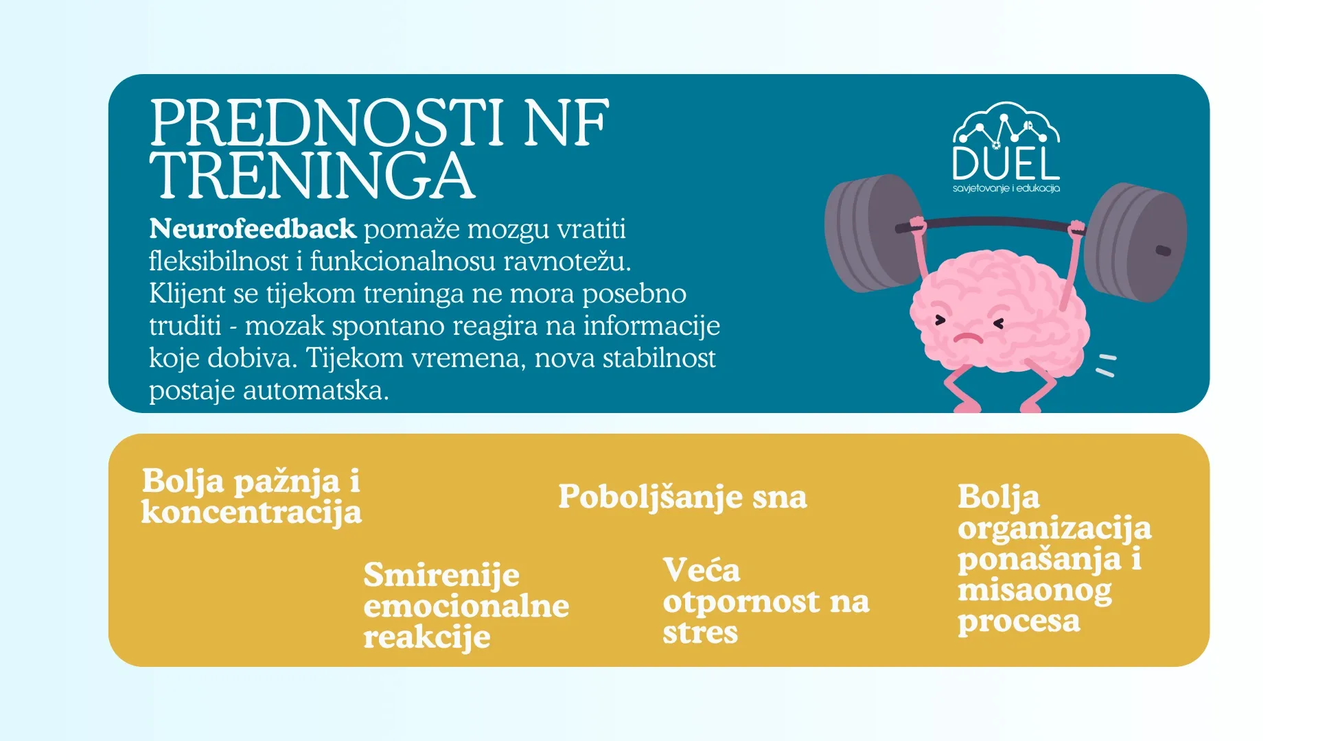 Neurofeedback terapija - slika 3